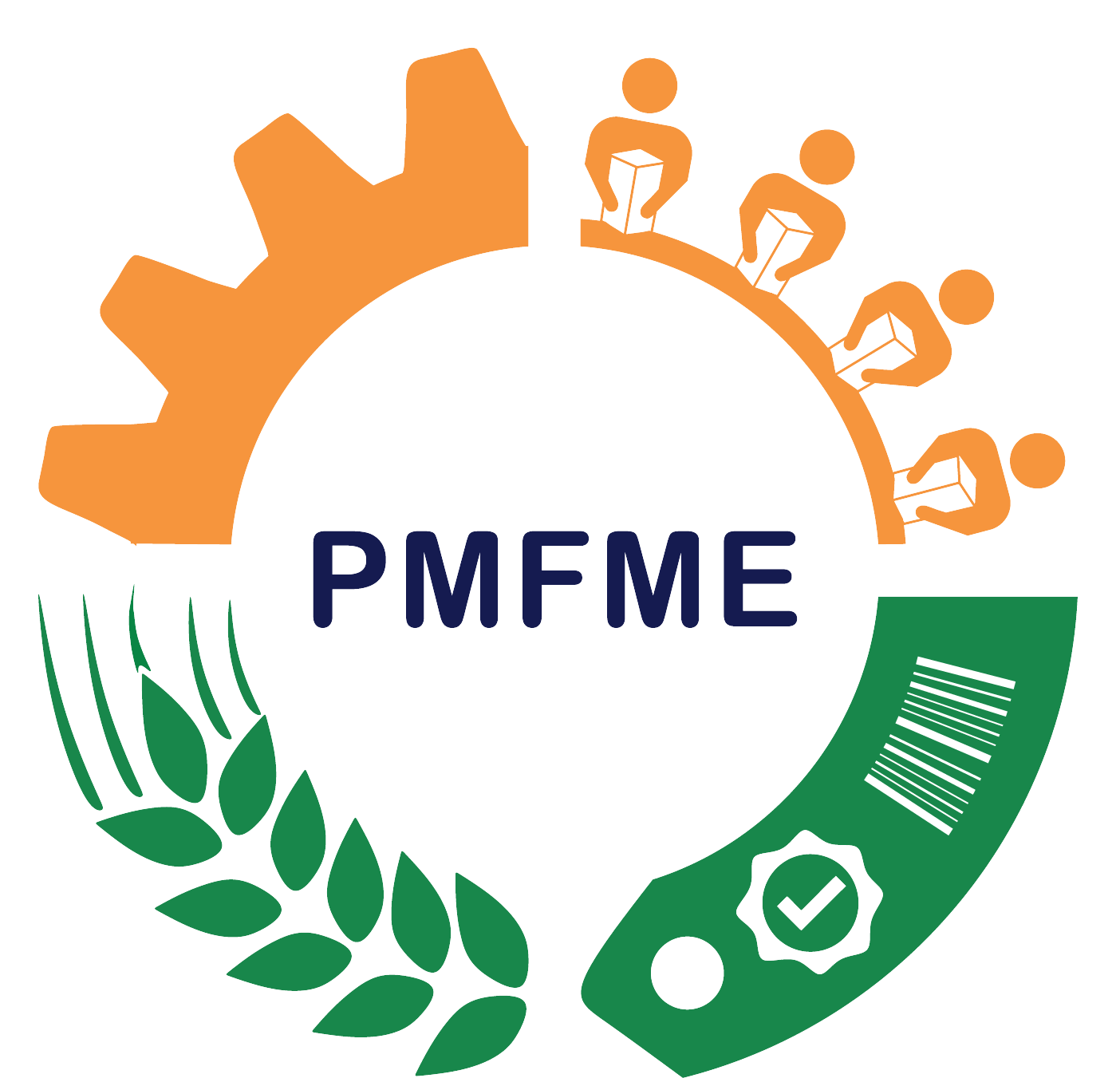 Food Related Business